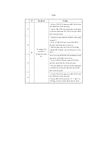 Предварительный просмотр 109 страницы Canon iR6570 series Portable Manual