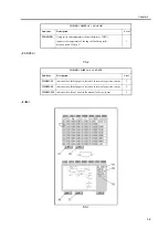 Предварительный просмотр 155 страницы Canon iR6570 series Portable Manual