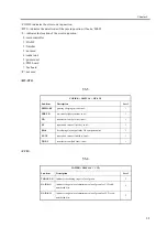 Предварительный просмотр 157 страницы Canon iR6570 series Portable Manual