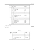 Предварительный просмотр 165 страницы Canon iR6570 series Portable Manual