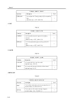 Предварительный просмотр 188 страницы Canon iR6570 series Portable Manual