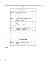 Предварительный просмотр 190 страницы Canon iR6570 series Portable Manual