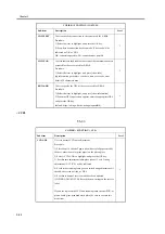 Предварительный просмотр 196 страницы Canon iR6570 series Portable Manual