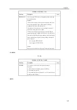 Предварительный просмотр 197 страницы Canon iR6570 series Portable Manual