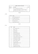 Предварительный просмотр 203 страницы Canon iR6570 series Portable Manual