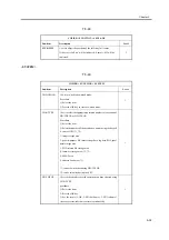 Предварительный просмотр 209 страницы Canon iR6570 series Portable Manual