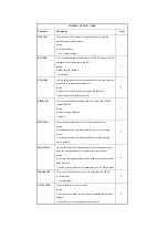 Предварительный просмотр 228 страницы Canon iR6570 series Portable Manual