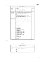 Предварительный просмотр 243 страницы Canon iR6570 series Portable Manual