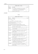 Предварительный просмотр 246 страницы Canon iR6570 series Portable Manual