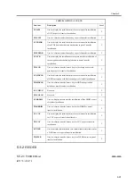 Предварительный просмотр 247 страницы Canon iR6570 series Portable Manual