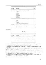 Предварительный просмотр 251 страницы Canon iR6570 series Portable Manual