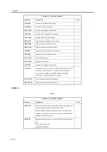 Предварительный просмотр 258 страницы Canon iR6570 series Portable Manual