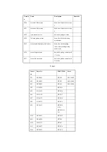 Предварительный просмотр 270 страницы Canon iR6570 series Portable Manual