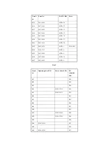 Предварительный просмотр 271 страницы Canon iR6570 series Portable Manual