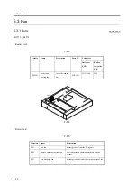 Предварительный просмотр 274 страницы Canon iR6570 series Portable Manual