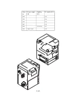 Предварительный просмотр 276 страницы Canon iR6570 series Portable Manual