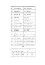 Предварительный просмотр 279 страницы Canon iR6570 series Portable Manual