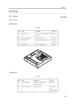 Предварительный просмотр 289 страницы Canon iR6570 series Portable Manual