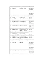 Предварительный просмотр 290 страницы Canon iR6570 series Portable Manual