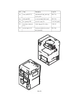 Предварительный просмотр 291 страницы Canon iR6570 series Portable Manual