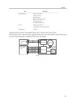 Предварительный просмотр 299 страницы Canon iR6570 series Portable Manual