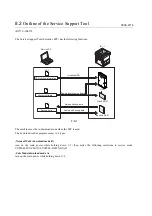 Предварительный просмотр 314 страницы Canon iR6570 series Portable Manual