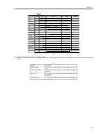 Preview for 109 page of Canon iR6570 series Service Manual