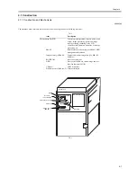 Preview for 115 page of Canon iR6570 series Service Manual