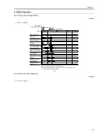 Preview for 271 page of Canon iR6570 series Service Manual