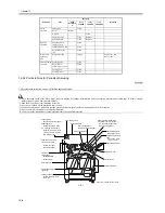 Preview for 464 page of Canon iR6570 series Service Manual