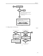 Preview for 477 page of Canon iR6570 series Service Manual