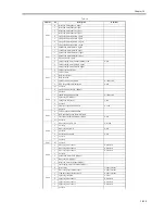 Preview for 583 page of Canon iR6570 series Service Manual