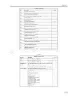 Предварительный просмотр 623 страницы Canon iR6570 series Service Manual