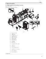 Preview for 31 page of Canon iR7086 Service Manual