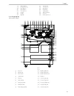 Preview for 37 page of Canon iR7086 Service Manual