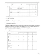 Preview for 53 page of Canon iR7086 Service Manual