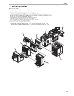 Preview for 67 page of Canon iR7086 Service Manual