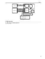 Preview for 157 page of Canon iR7086 Service Manual