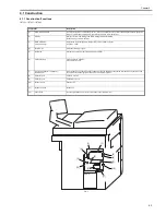 Preview for 163 page of Canon iR7086 Service Manual