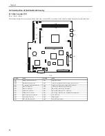 Preview for 164 page of Canon iR7086 Service Manual