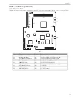 Preview for 165 page of Canon iR7086 Service Manual