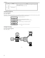 Preview for 168 page of Canon iR7086 Service Manual