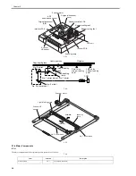 Preview for 190 page of Canon iR7086 Service Manual