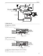 Preview for 193 page of Canon iR7086 Service Manual