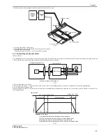 Preview for 195 page of Canon iR7086 Service Manual