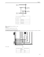 Preview for 199 page of Canon iR7086 Service Manual