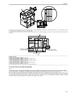 Preview for 203 page of Canon iR7086 Service Manual