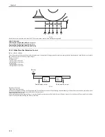 Preview for 204 page of Canon iR7086 Service Manual