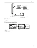 Preview for 205 page of Canon iR7086 Service Manual