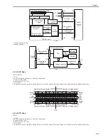 Preview for 207 page of Canon iR7086 Service Manual